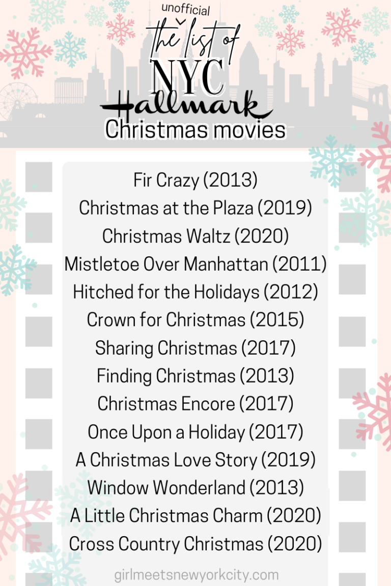 An (Unofficial) List of NYC Christmas Movies • Girl Meets NYC