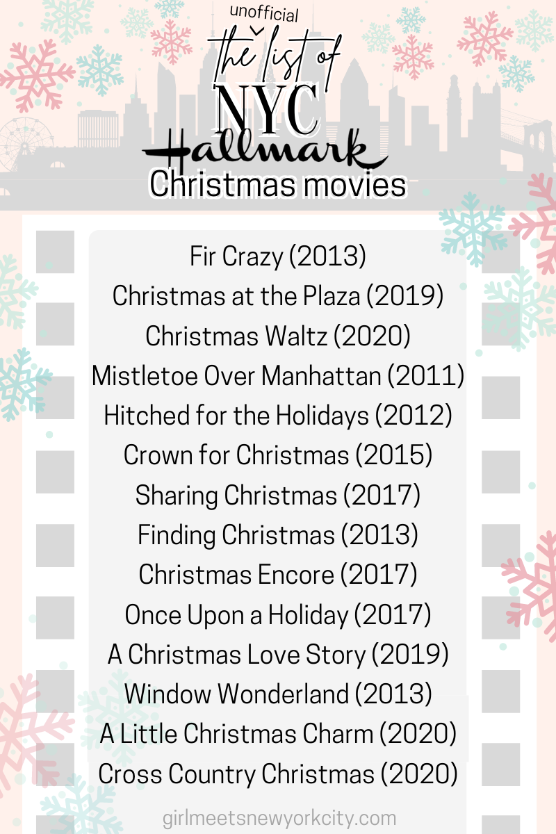 An (Unofficial) List of NYC Christmas Movies